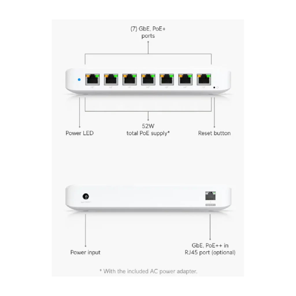 Switch Ubiquiti USW Ultra 60W 8 puertos GbE PoE+ PoE++ L2