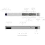 Switch Ubiquiti Pro 24 PoE 400W 24p 2SFP+ 10G capa 3 Rack, especificaciones.