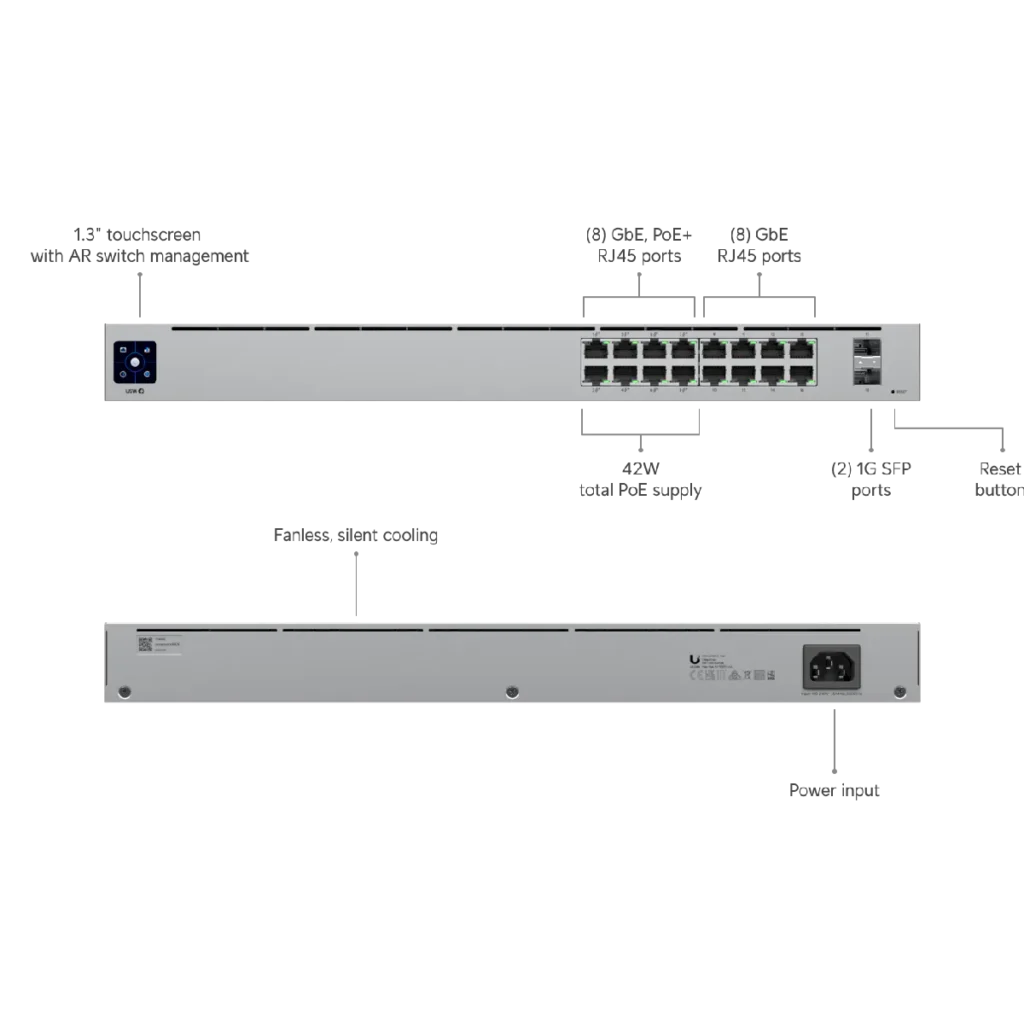 Switch Ubiquiti Standard 16 PoE, especificaciones.