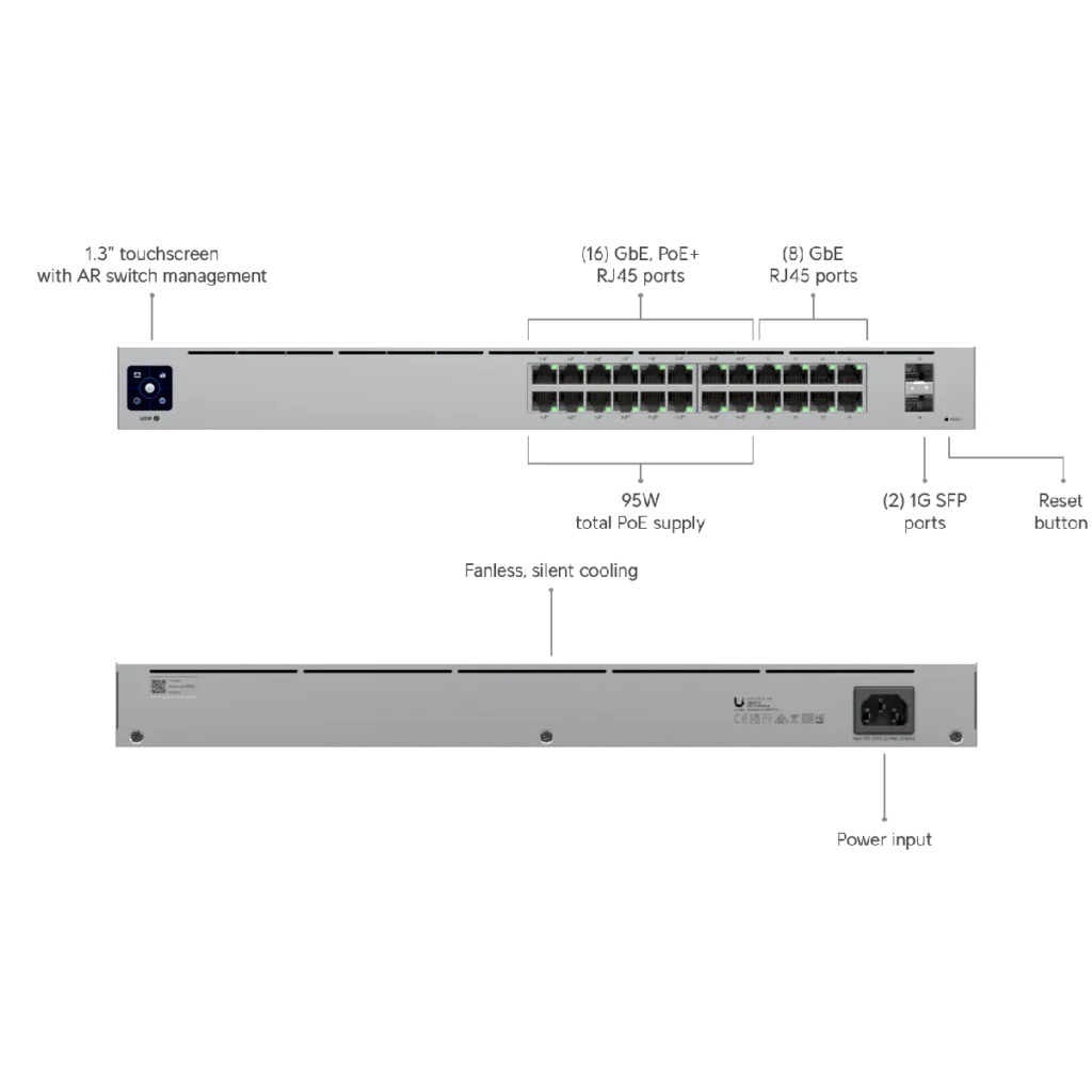 Switch Ubiquiti Standard 24 PoE 95W 2 SFP req UniFi, especificaciones.