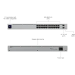 Switch Ubiquiti Standard 24 GbE 2 SFP RS232 req UniFi Admin, especificaciones.