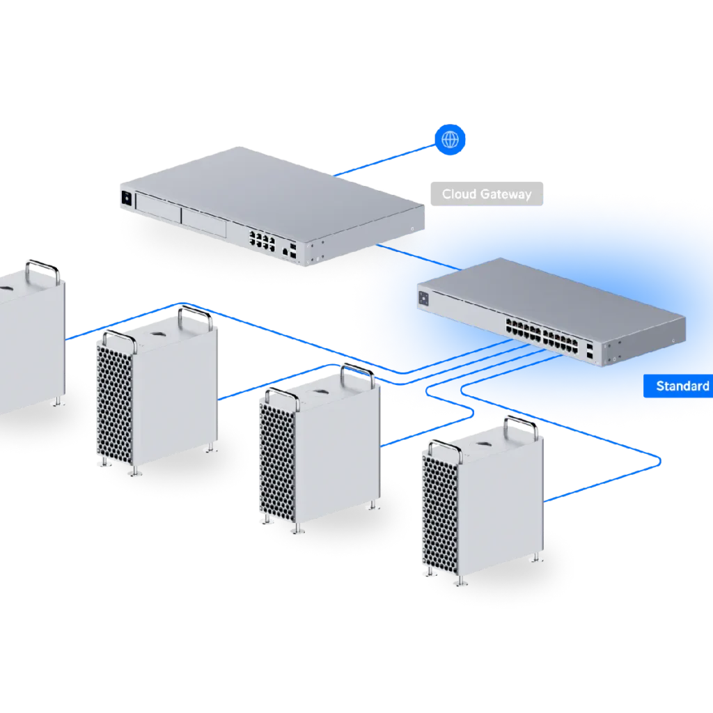 Switch Ubiquiti Standard 24 GbE 2 SFP RS232 req UniFi Admin, diagrama de red.
