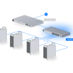Switch Ubiquiti Standard 24 GbE 2 SFP RS232 req UniFi Admin, diagrama de red.