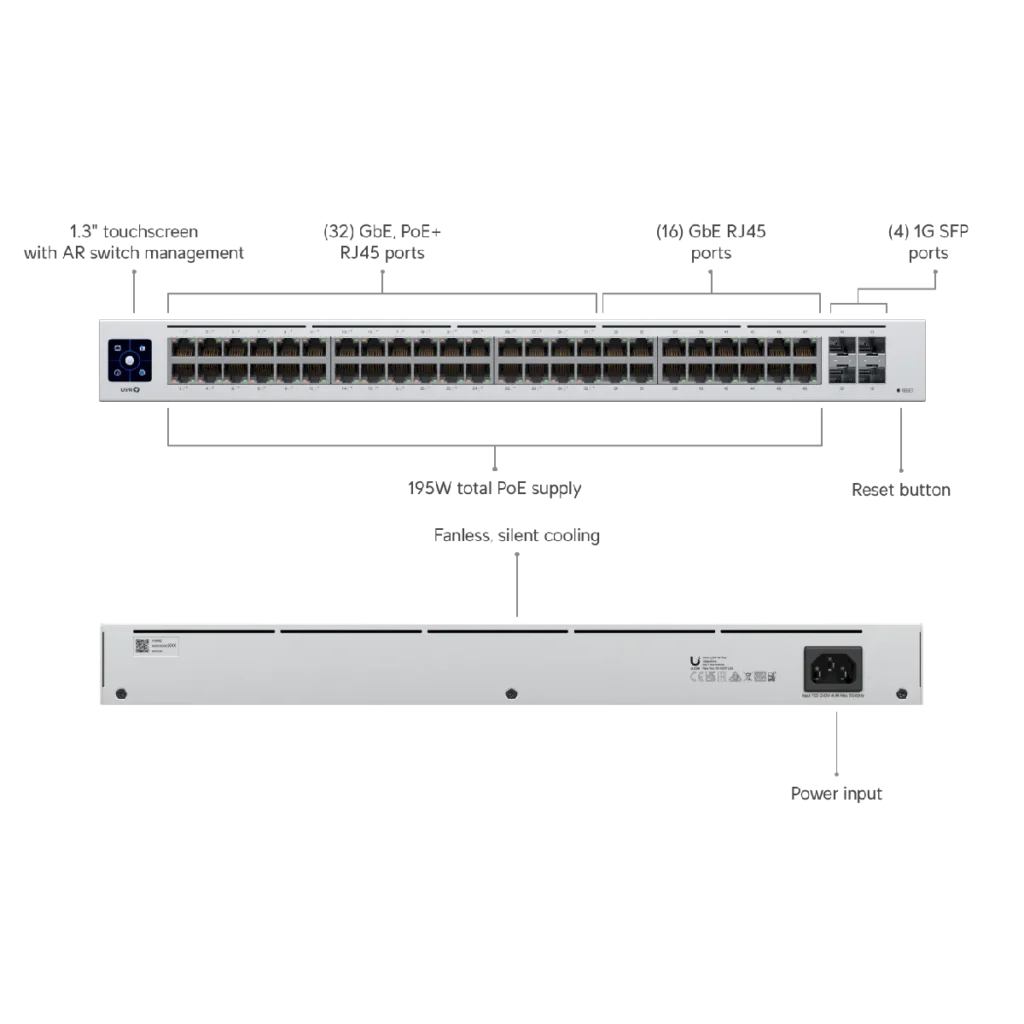 Switch Ubiquiti Standard 48 PoE 195W, especificaciones.