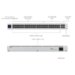Switch Ubiquiti Standard 48 PoE 195W, especificaciones.