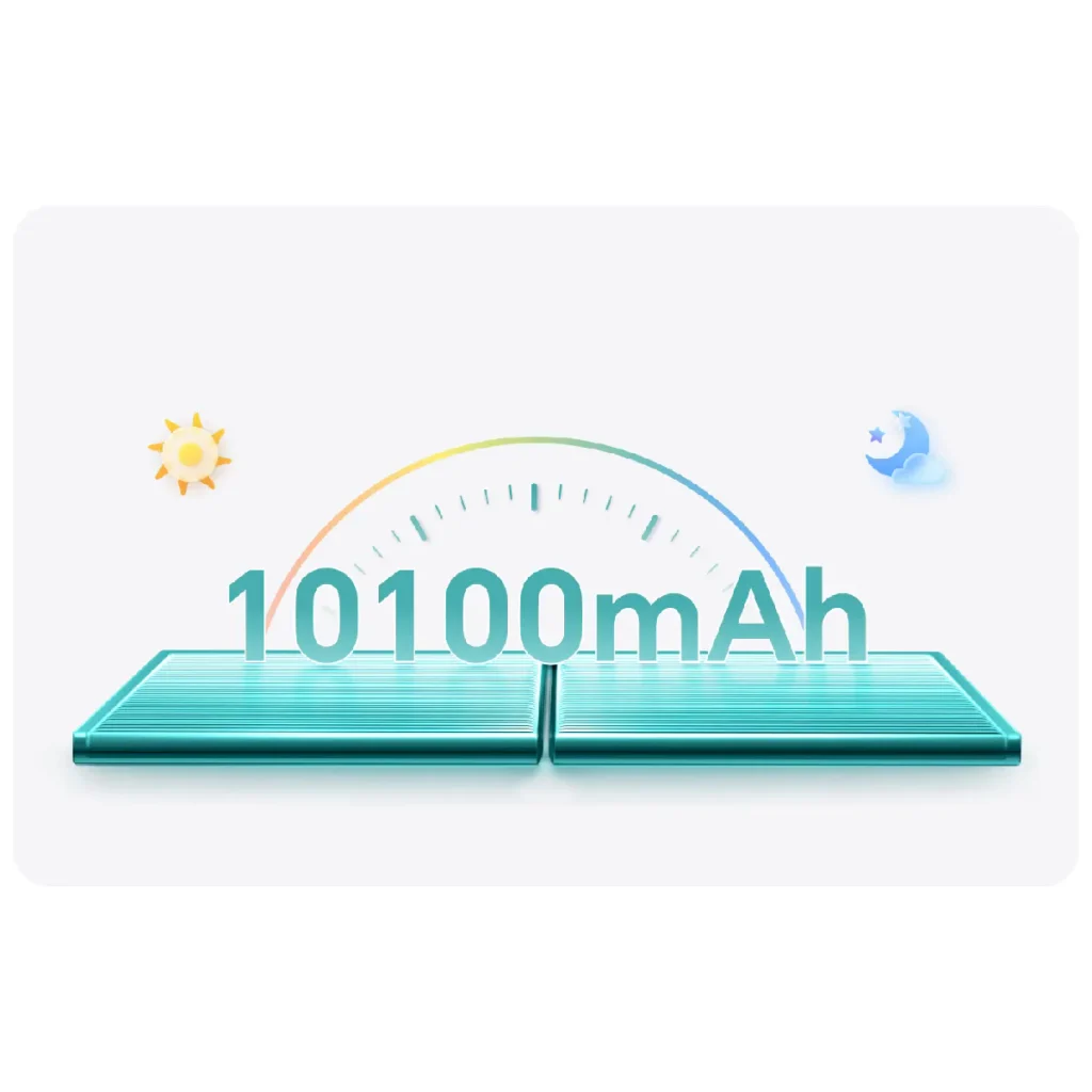 batería 10100 mAh