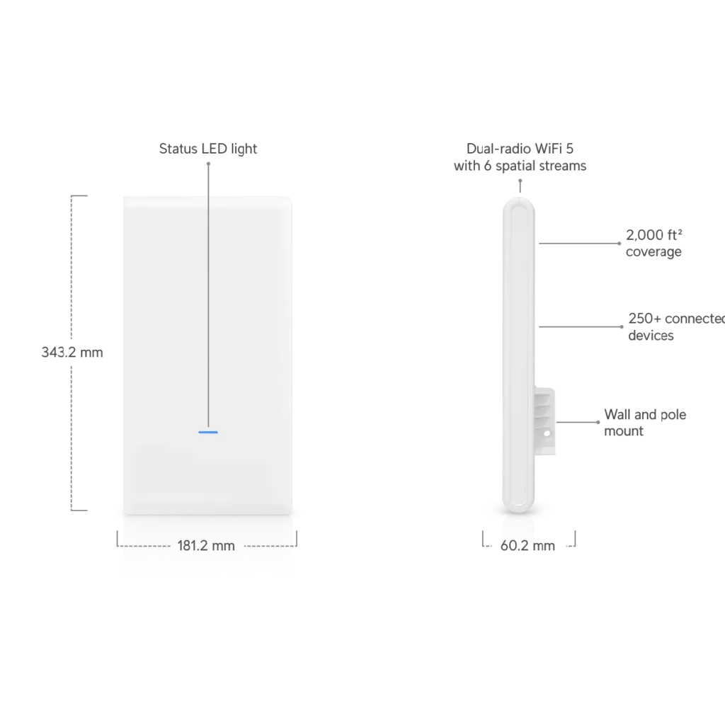 Access Point Ubiquiti AC Mesh Pro 1300 Mbps Outdoor