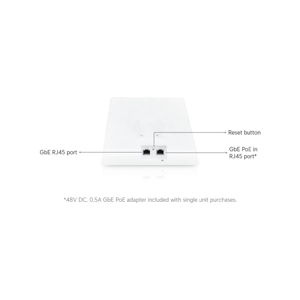 Access Point Ubiquiti AC Mesh Pro 1300 Mbps Outdoor, conexiones.