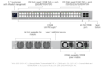 37672a48-6b54-4014-a275-fbab3fee3b67.png Switch Ubiquiti Enterprise Campus 48p PoE 950W 4p SFP28 L3, principal
