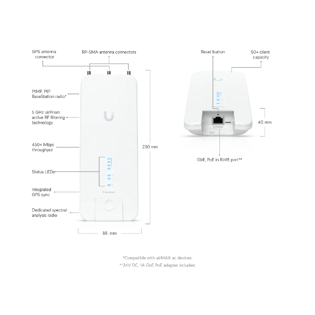 Enlace Ubiquiti airMAX Rocket Prism 5AC, RP-5AC-GEN2, datasheet