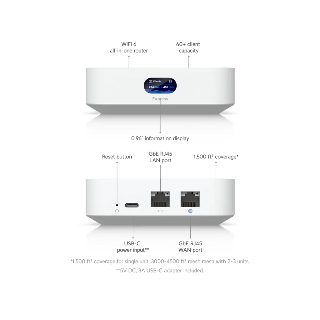UX - datasheet