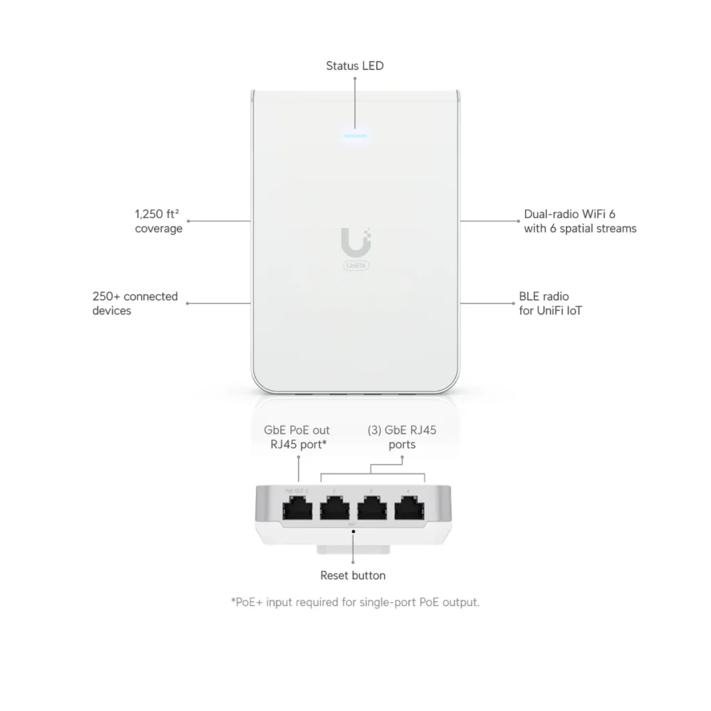 U6-IW - datasheet