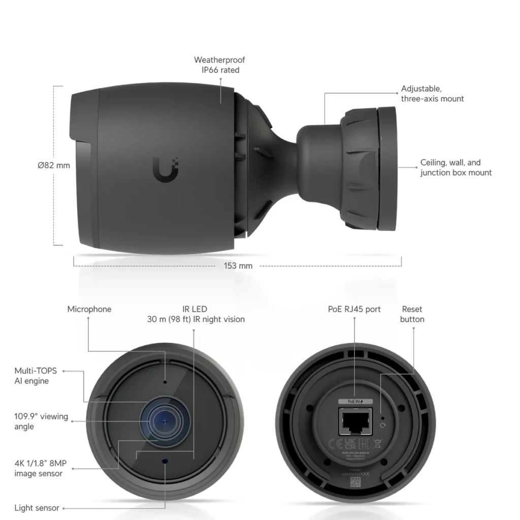 UVC-G6-Bullet-W - datasheet