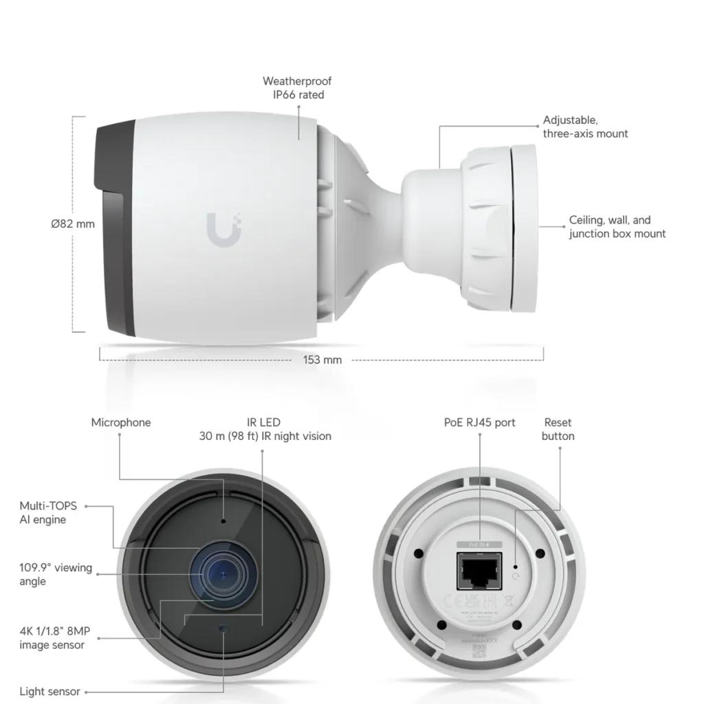 UVC-G6-Bullet-W - datasheet