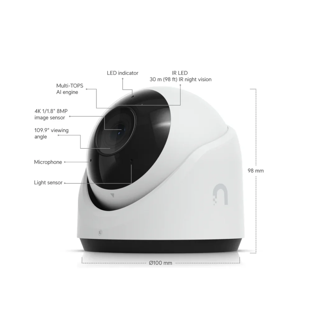 UVC-G6-Turret-W - datasheet