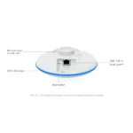 Antena Bridge Ubiquiti kit PtP 60GHz 1.7Gbps 500M 2Un., conexion