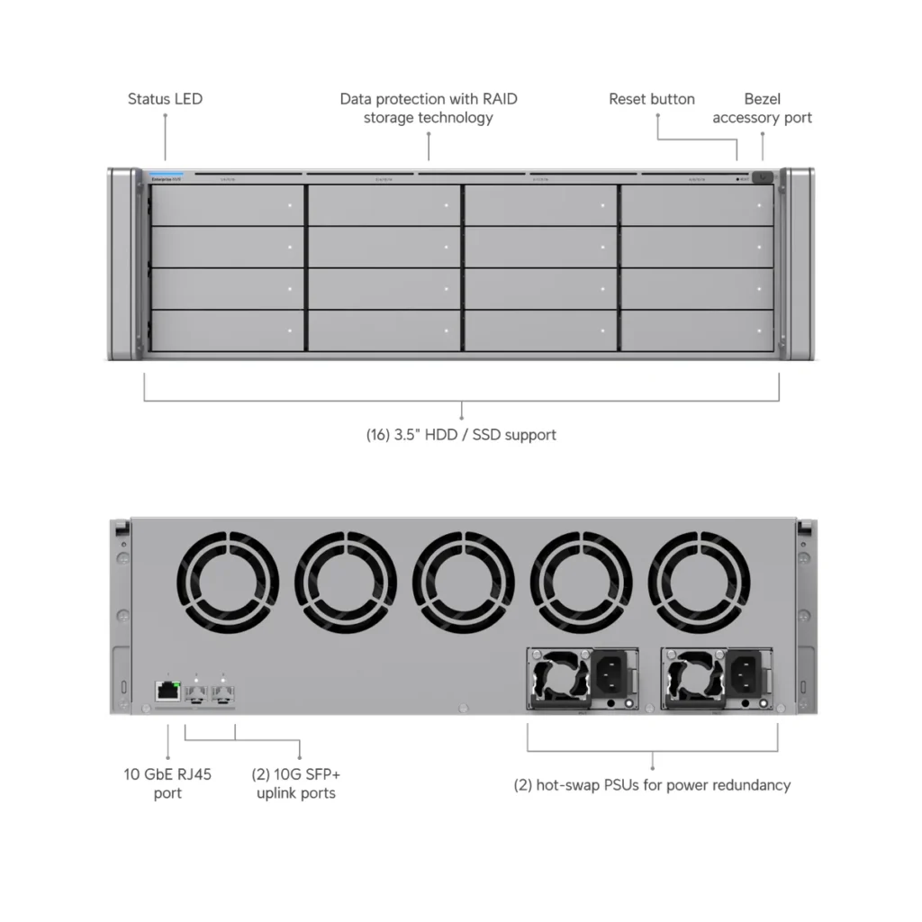 Enterprise ENVR Ubiquiti Grabador de video en red 16 bahías, datasheet