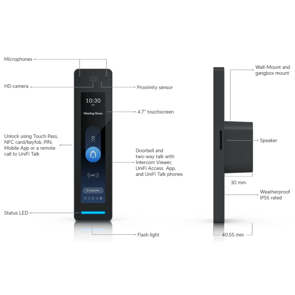 UA-G3-Pro-W - datasheet