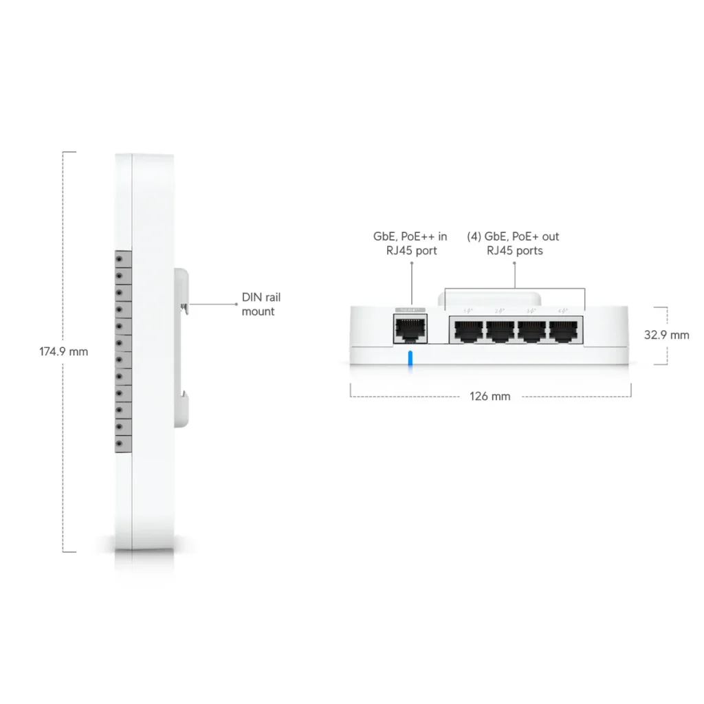 Control de acceso Ubiquiti G3 Starter Kit Pro kit completo, datasheet