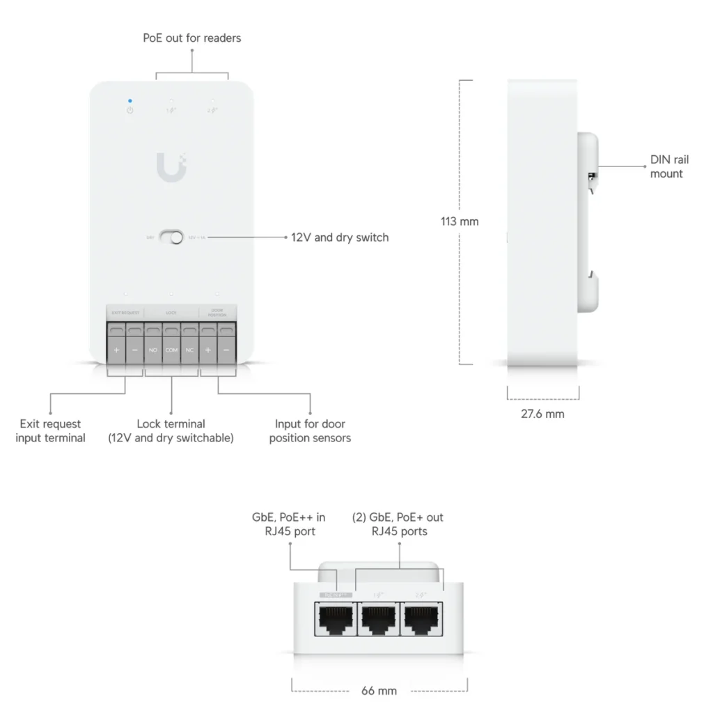 UA-Hub-Door-Mini - datasheet