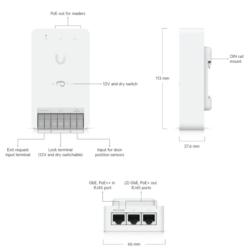 UA-Hub-Door-Mini - imagen