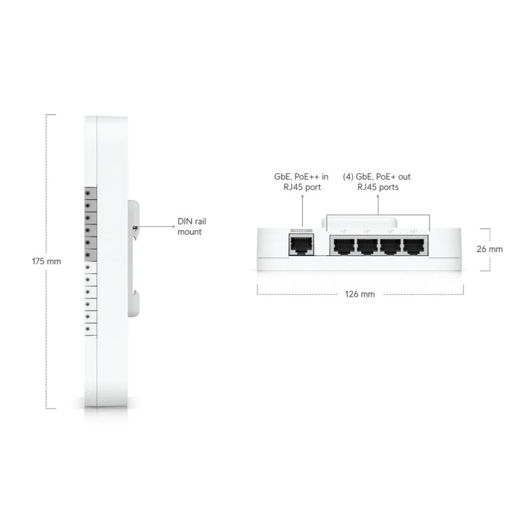 UA-Hub-Gate - datasheet