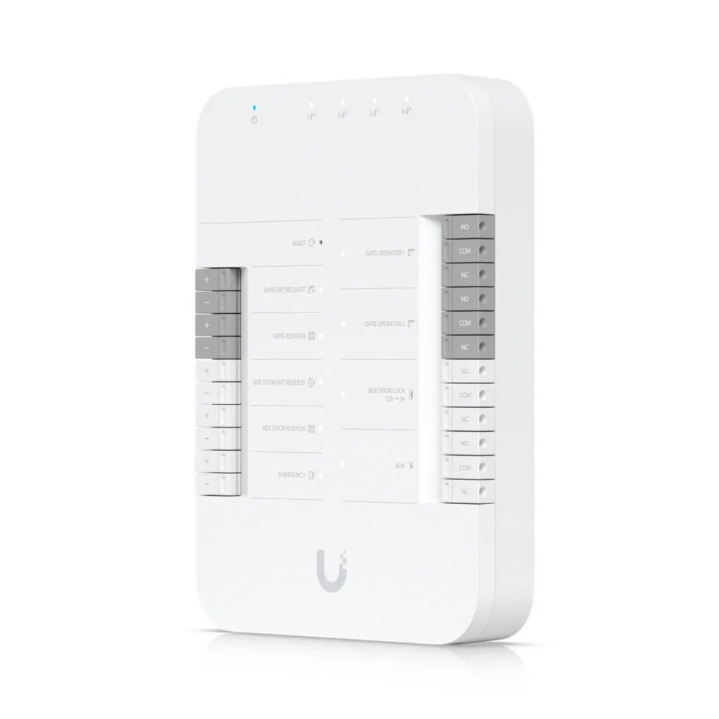 UA-Hub-Gate - principal
