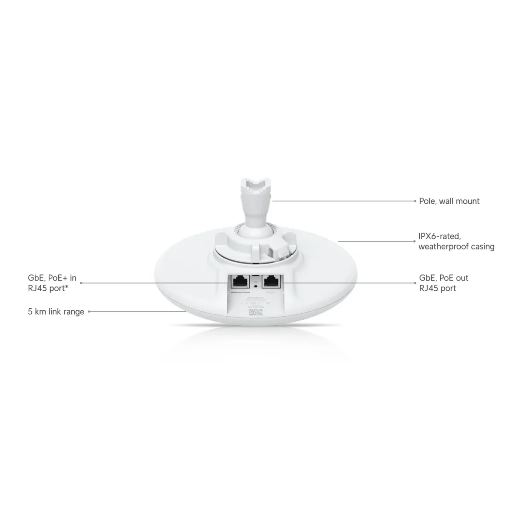 UDB-PRO - datasheet