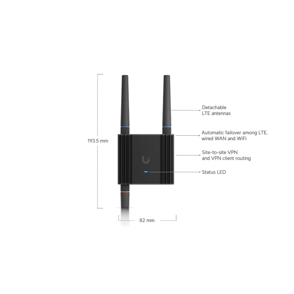 UMR-Ultra - datasheet