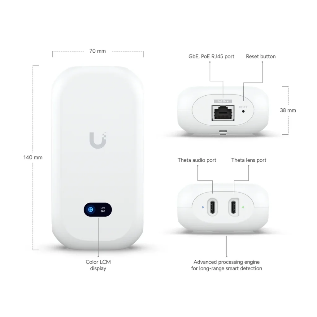 UVC-AI-Theta-Pro - datasheet