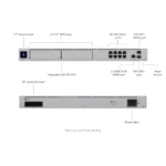 Gateway Ubiquiti Dream Machine Pro Max Unifi, datasheet