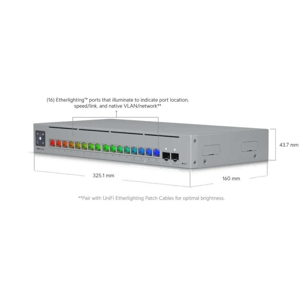 USW-Pro-Max-16 - datasheet