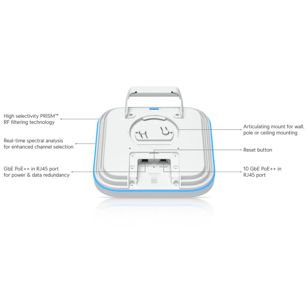 Access Point Ubiquiti E7 Campus WiFi7 44W 11.5Gbps sin inyector