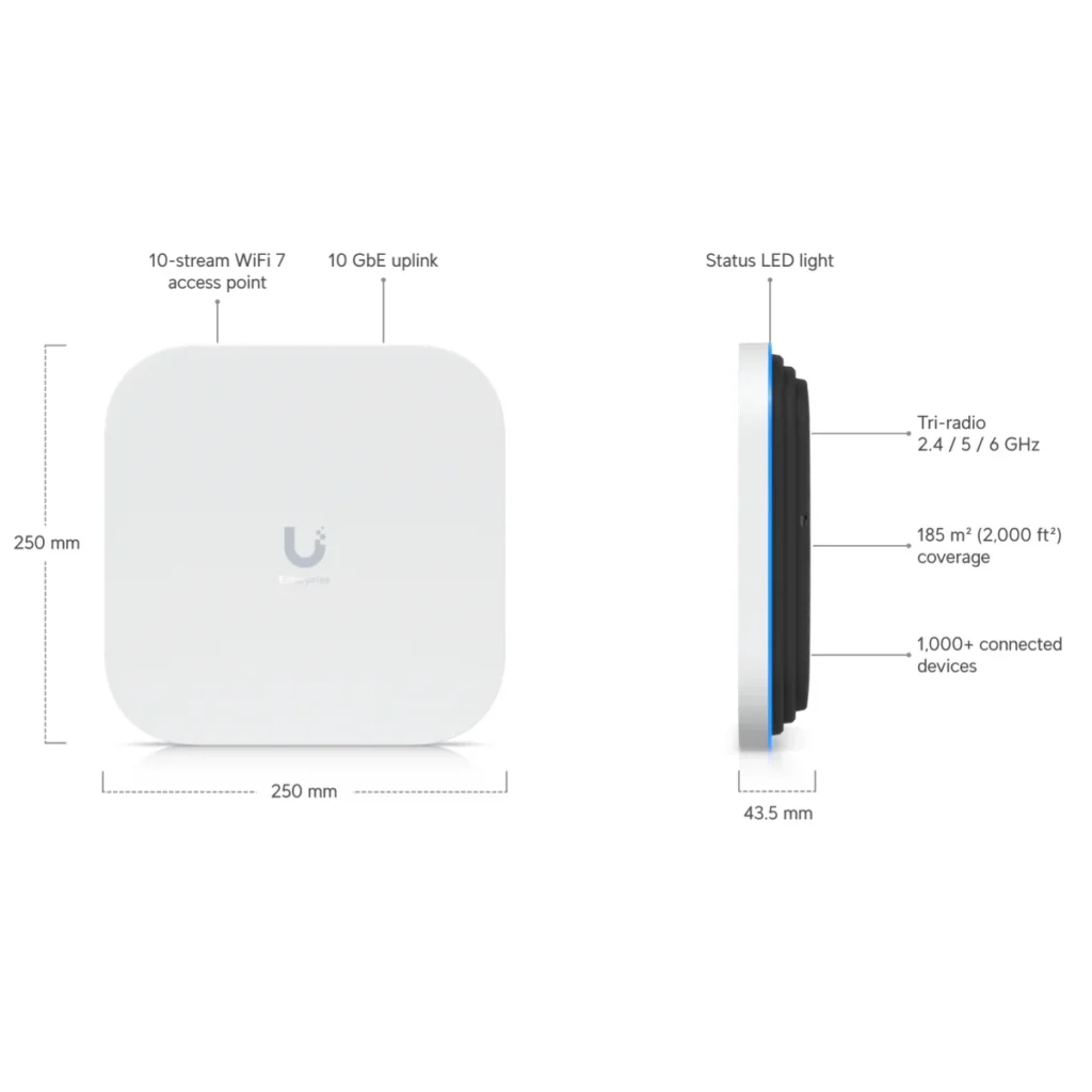 E7 - datasheet