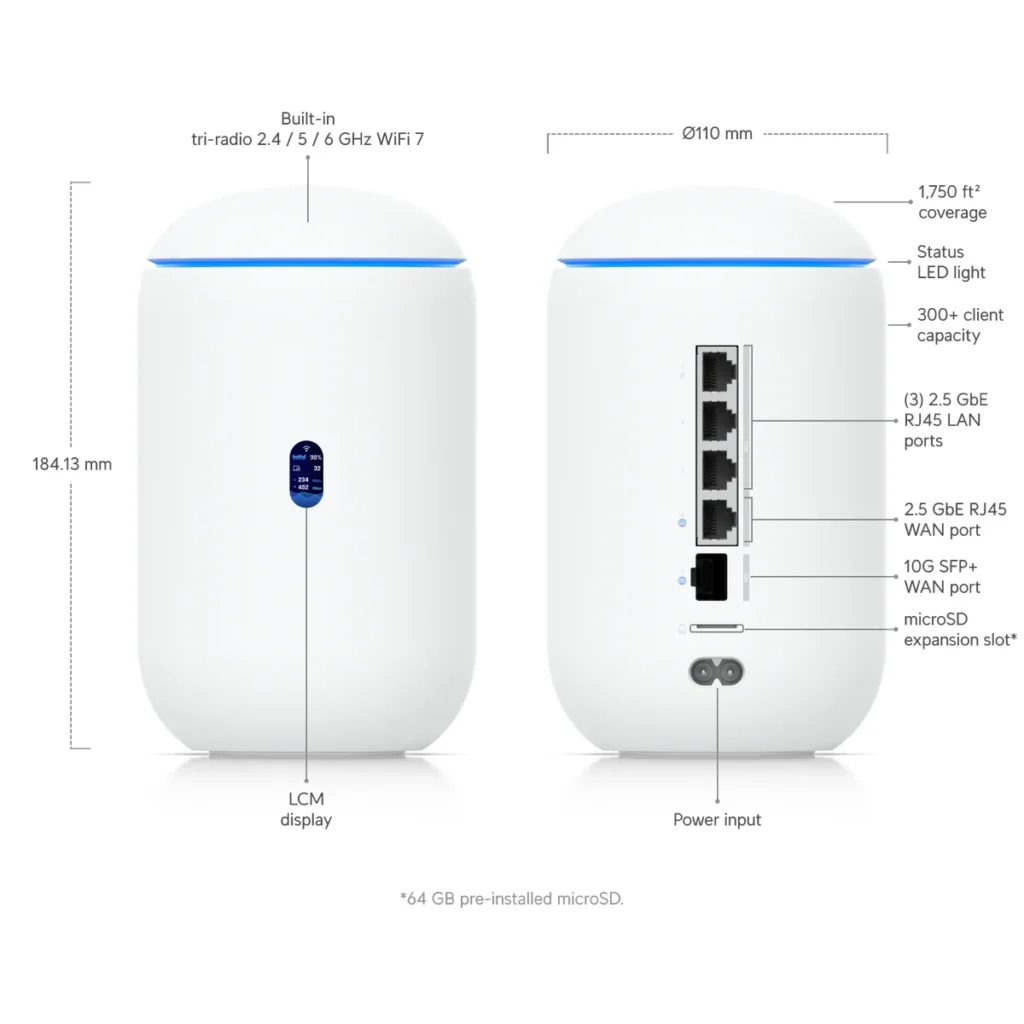 UDR7 - datasheet
