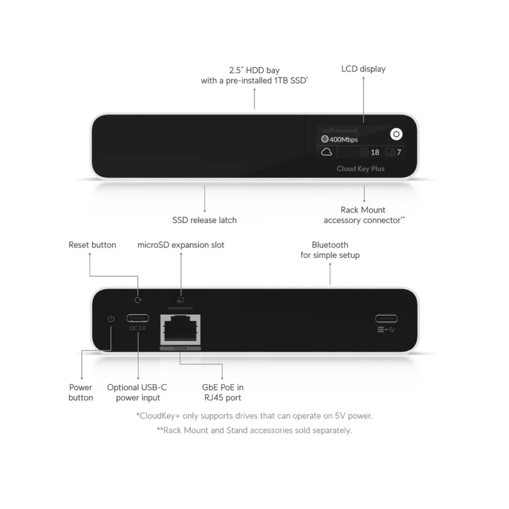 UCK-G2-SSD - datasheet
