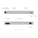 ubq-switch-24p-2sfp-mixspeed-l3-rack-02 Switch Ubiquiti Pro Max 24 puertos 2-SFP+ L3 Rack, datasheet