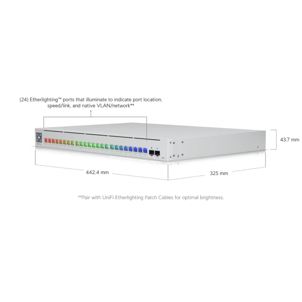 Switch Ubiquiti Pro Max 24 puertos 2-SFP+ L3 Rack, dimensiones y puertos