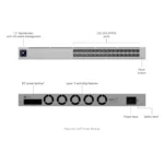 Switch Ubiquiti Pro XG Aggregation