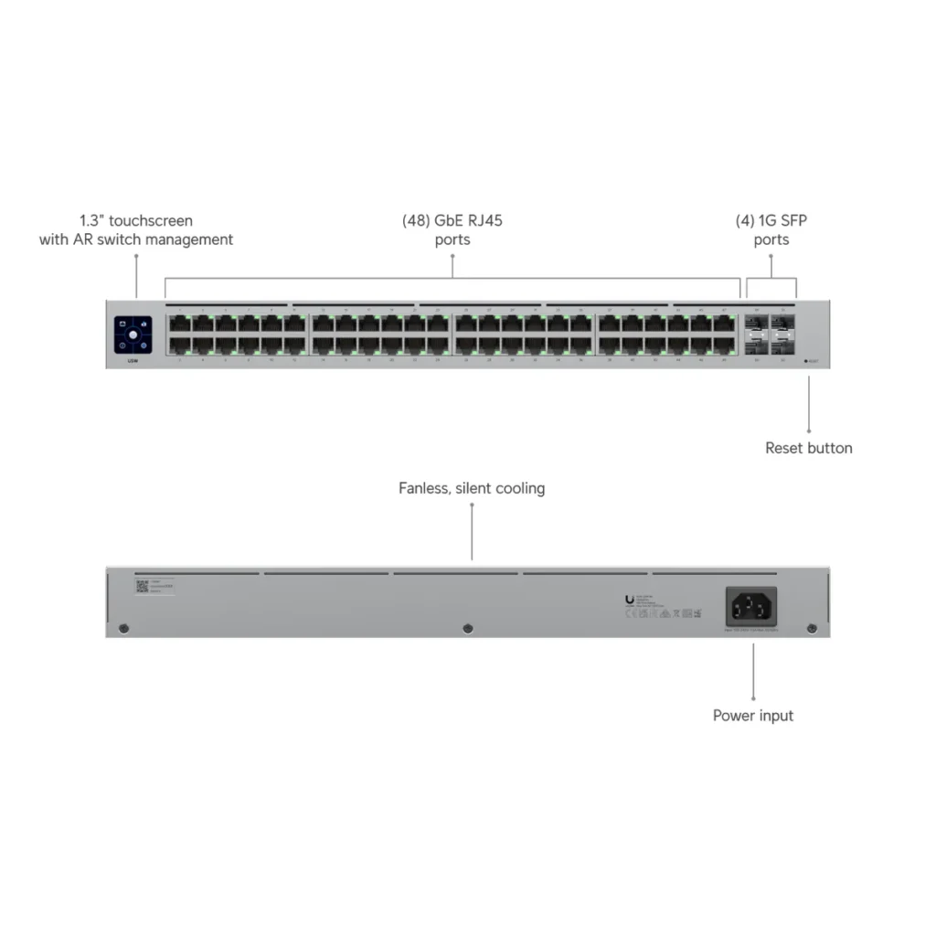 USW-48 - datasheet