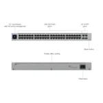 USW-48 - datasheet