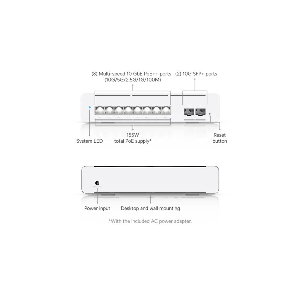 Switch Ubiquiti Pro XG 8 PoE, datasheet
