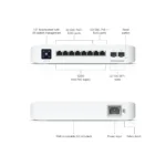 USW-Pro-8-PoE - datasheet