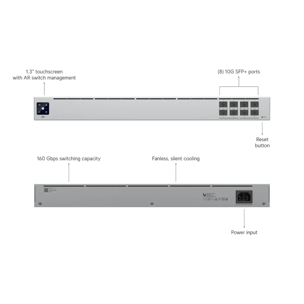 USW-Aggregation - datasheet