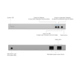 USW-WAN-RJ45 - datasheet