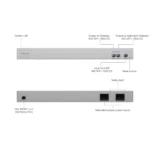 USW-WAN - datasheet