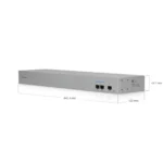 USW-WAN - datasheet