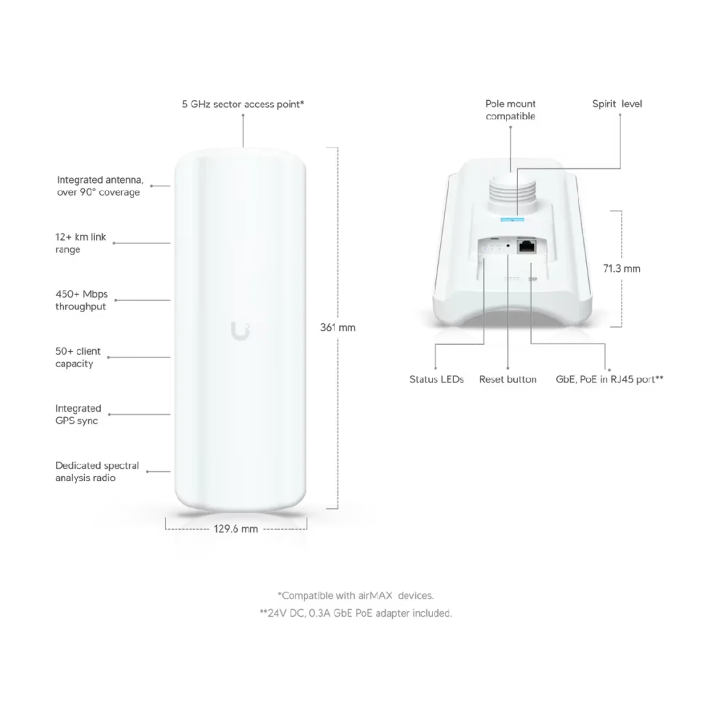 Ubiquiti LAP-GPS Access Point airMAX Lite AP GPS, 5 GHz con GPS y antena 17 dBi - DataSheet