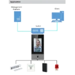 Dahua DHI-ASI6214S-PW reconocimiento facial huella tarjeta aplicacion TecnoShopping CL